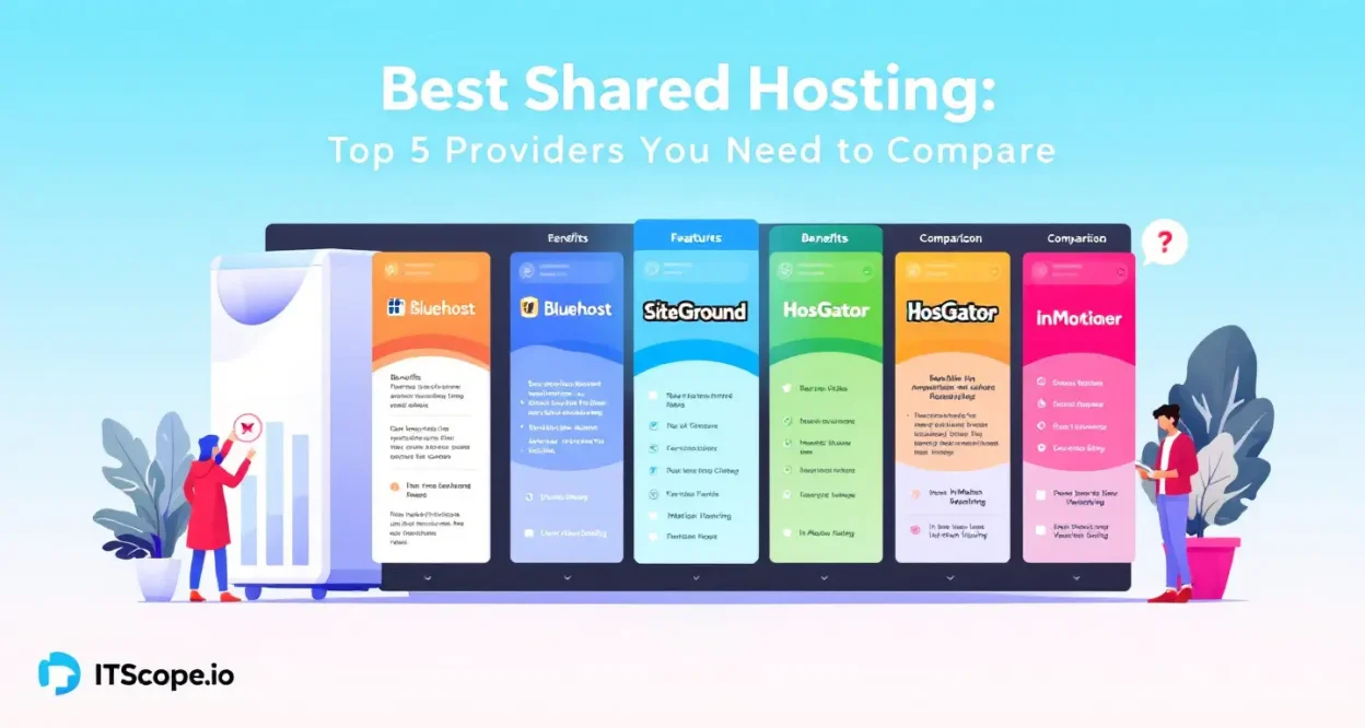 Best Shared Hosting providers comparison chart illustrating key features