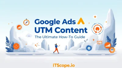 Infographic showcasing Google Ads UTM Content strategy